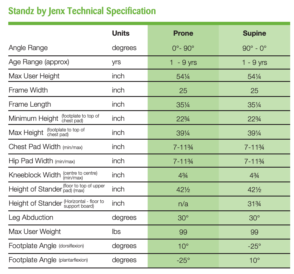【JEN】 Jenx Standz Multi-Positioning Stander, Size 1 & 2